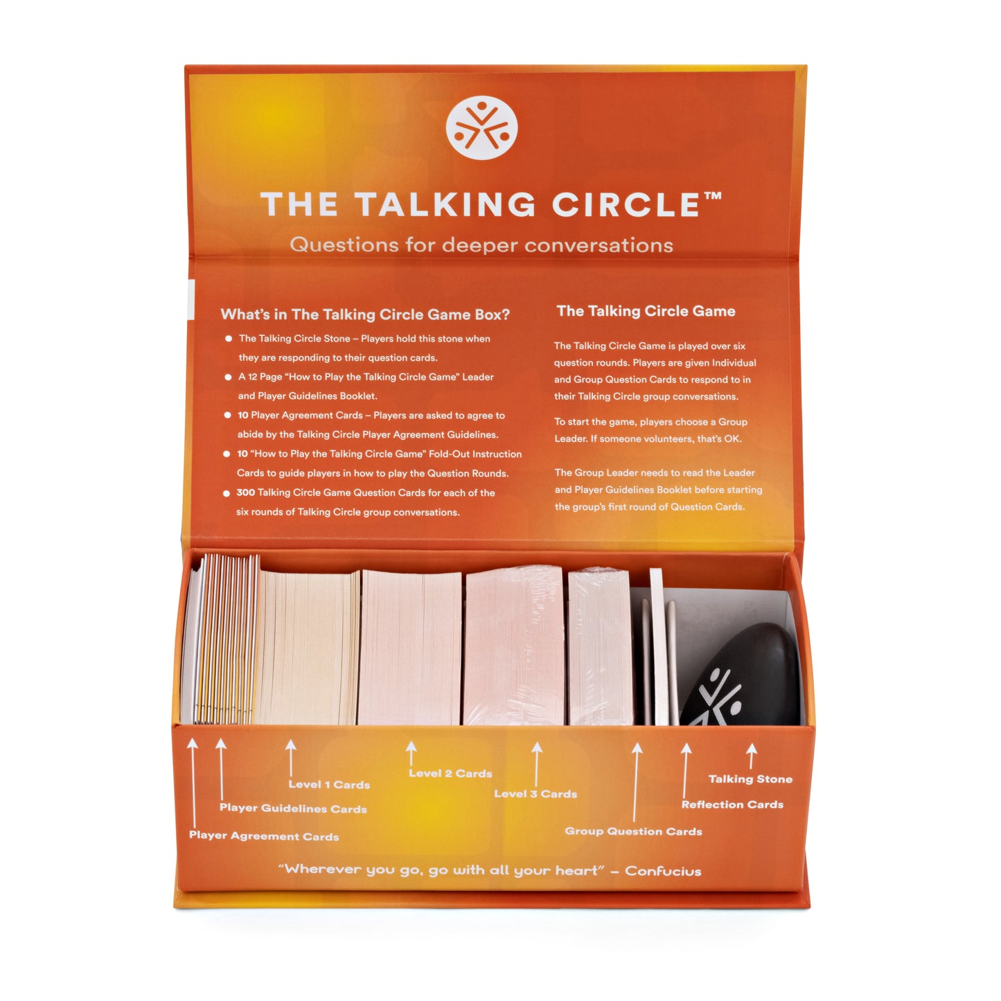 The Talking Circle Game - The Talking Circle